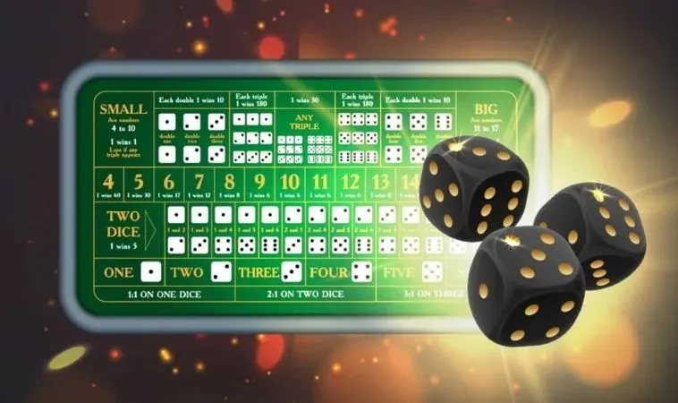 SicBo Sao789: Bí Kíp Tham Gia Chinh Phục Thắng Lớn Trong 5 Phút